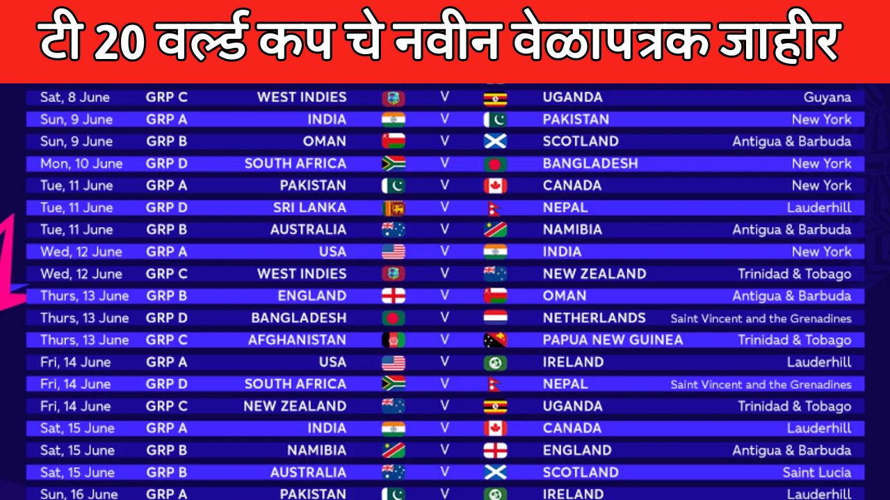 t20 world cup new match